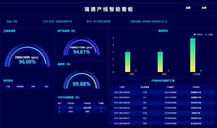 中国·Bb艾弗森(ballbet贝博)有限公司-官方网站