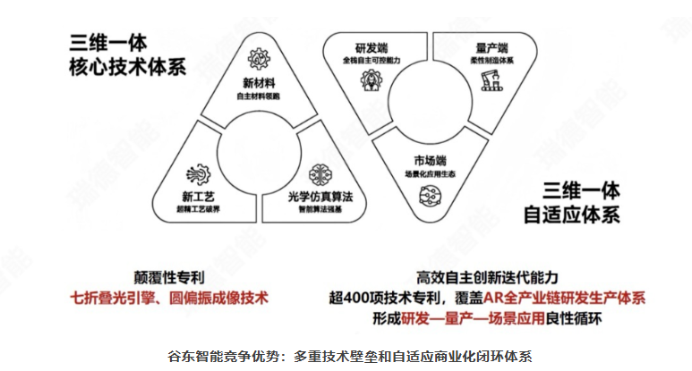 中国·Bb艾弗森(ballbet贝博)有限公司-官方网站