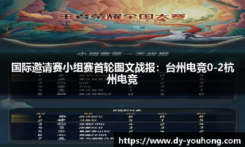 国际邀请赛小组赛首轮图文战报：台州电竞0-2杭州电竞